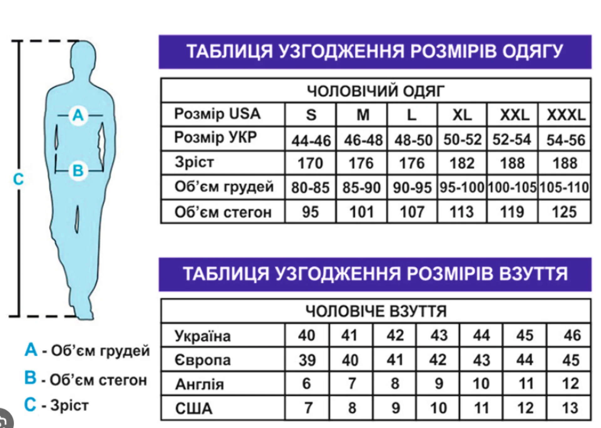Таблиця розмірів